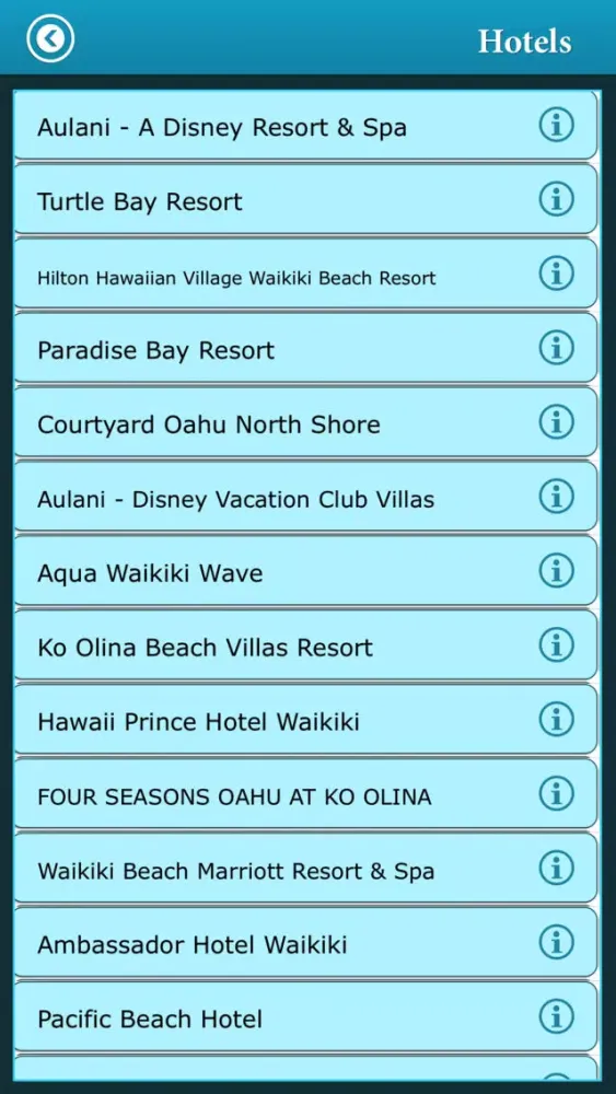 Скриншоты Oahu Island Guide
