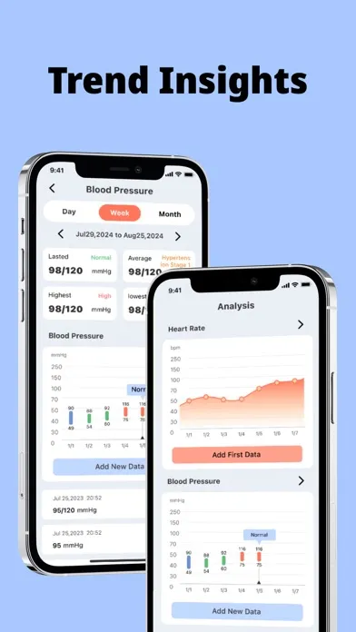 Tangkapan layar Health Monitor: Pulse & Sugar