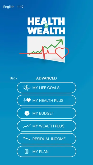 Capturas de tela do Health and Wealth