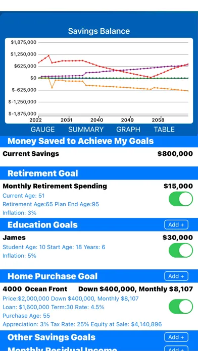 Capturas de tela do Health and Wealth