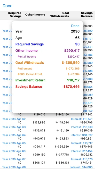 Capturas de tela do Health and Wealth