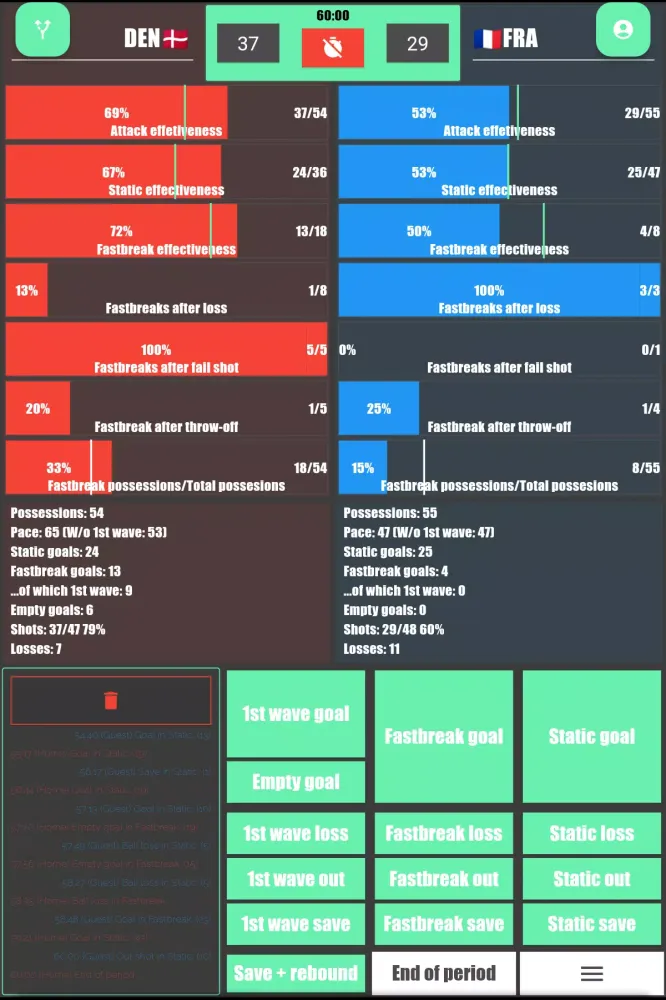 Handball Tactical & Statistics应用截图