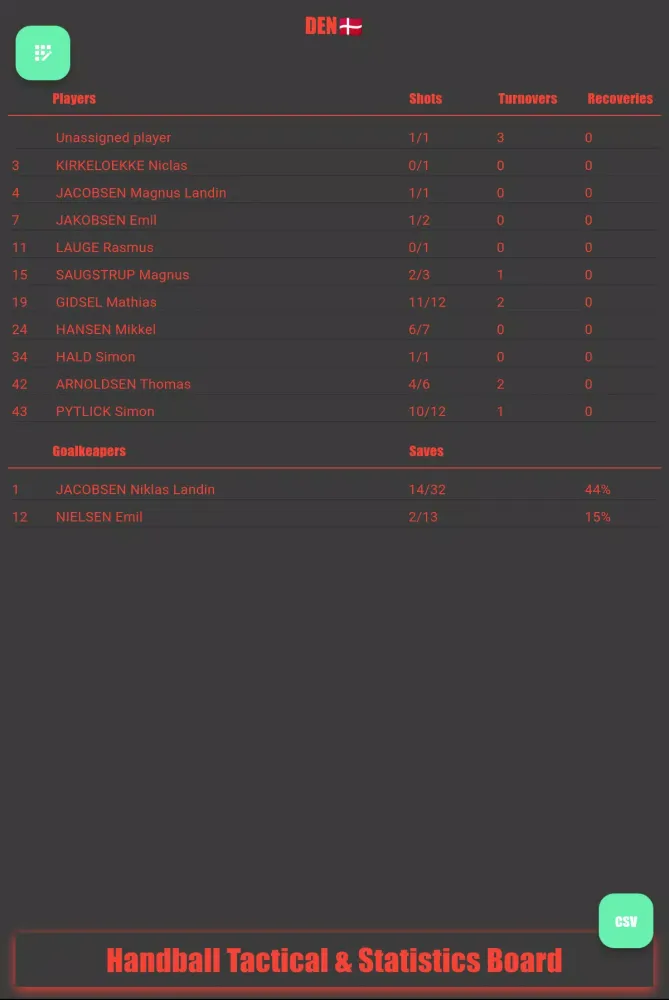 Handball Tactical & Statistics应用截图
