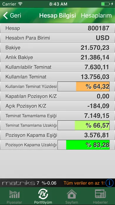 Garanti FX Trader Screenshots