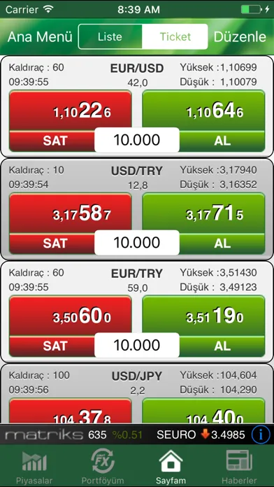 Garanti FX Trader Screenshots