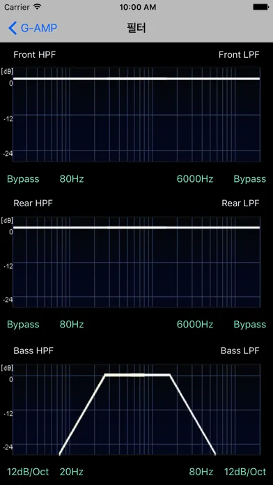 ภาพหน้าจอของ G-AMP