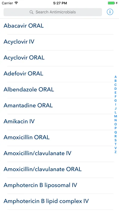 Tangkapan layar ABX Dosage