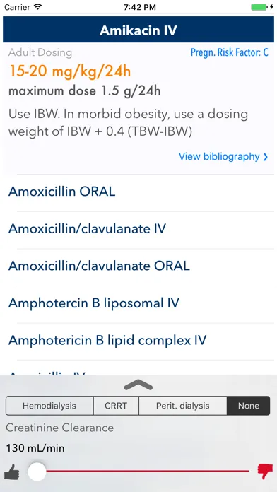 Tangkapan layar ABX Dosage