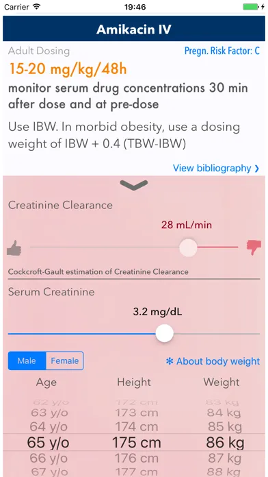 Tangkapan layar ABX Dosage