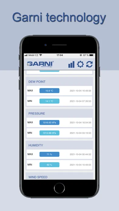 GARNI technology स्क्रीनशॉट