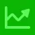 Budget Boost