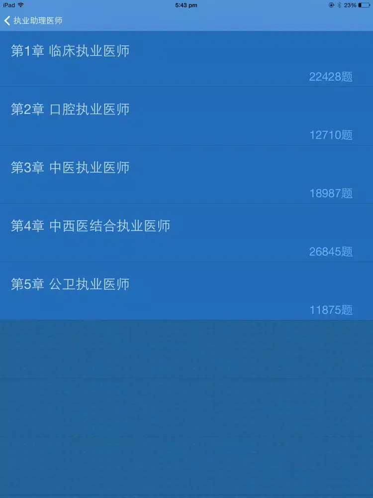 Ảnh chụp màn hình của 执业医师考试题库 2014国家执业医师模拟真题练习大全 iPad 