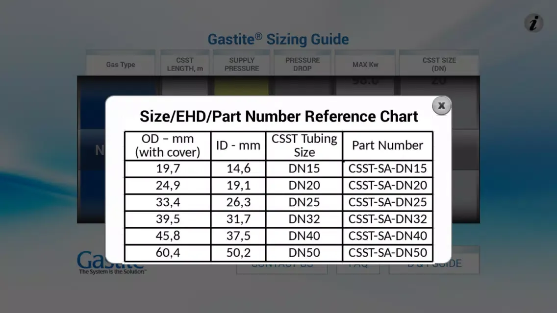 Sizing Europe Screenshots