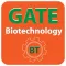 GATE Biotechnology