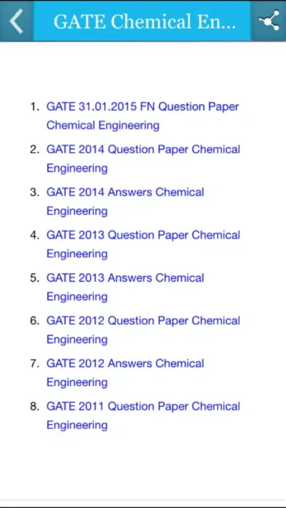 GATE Chemical Engineering Screenshots