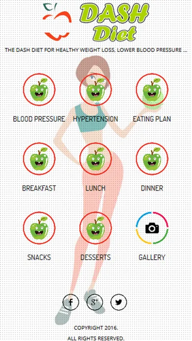 Скриншоты DASH Diet Plan for Healthy Weight Loss