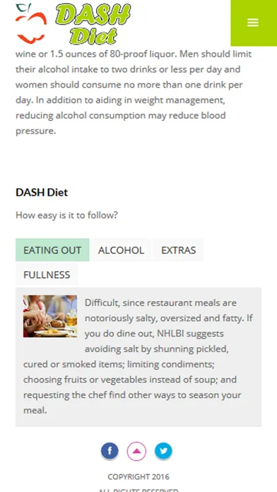 Скриншоты DASH Diet Plan for Healthy Weight Loss