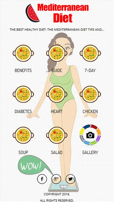 Скриншоты Mediterranean Diet Plan: Low carb diet