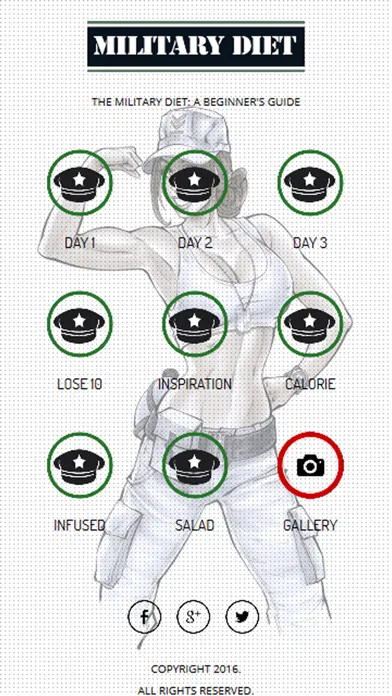 Capturas de tela do Military Diet Plan: The 3 Day Military Diet