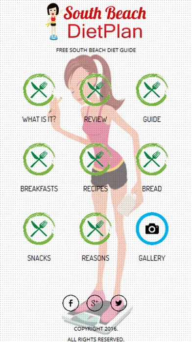 South Beach Diet Plan: Faster Weight Loss应用截图