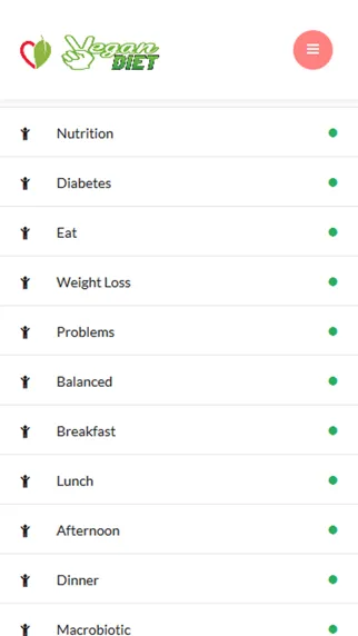 Zrzuty ekranu Vegan Diet Plan