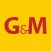 Gault&Millau Restaurants