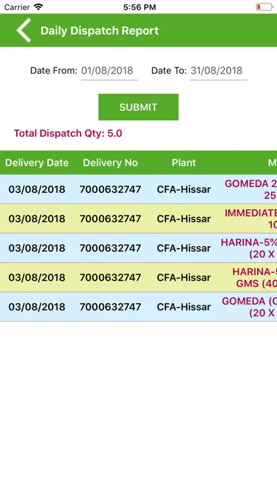 Capturas de pantalla de Godrej DrishtiKon