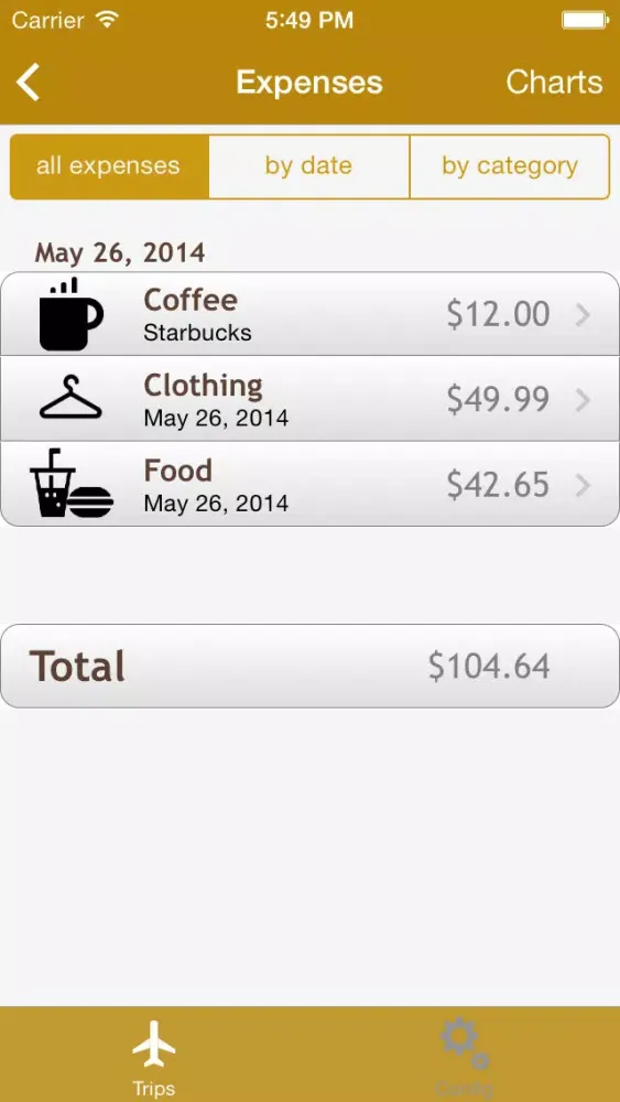 Trip Expenses - App to Track your travel expenses Screenshots