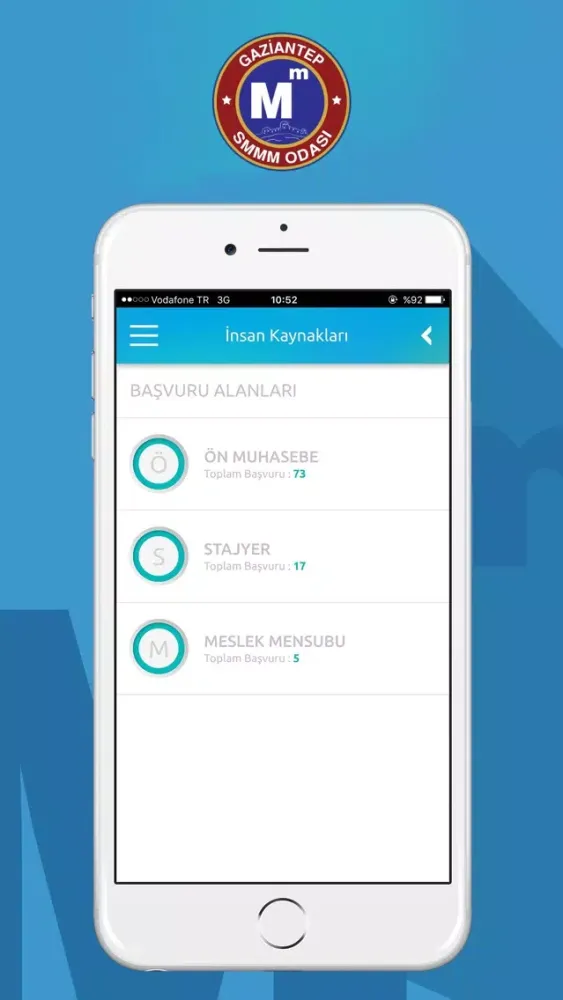 Tangkapan layar Gaziantep SMMMO