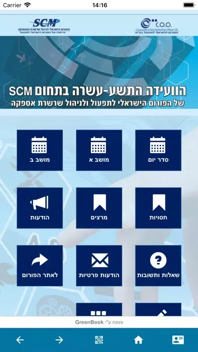 تصاویر הפורום הישראלי - SCM
