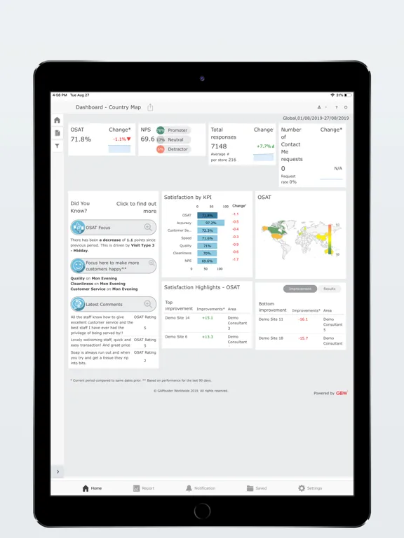 Скриншоты GDX iPad 