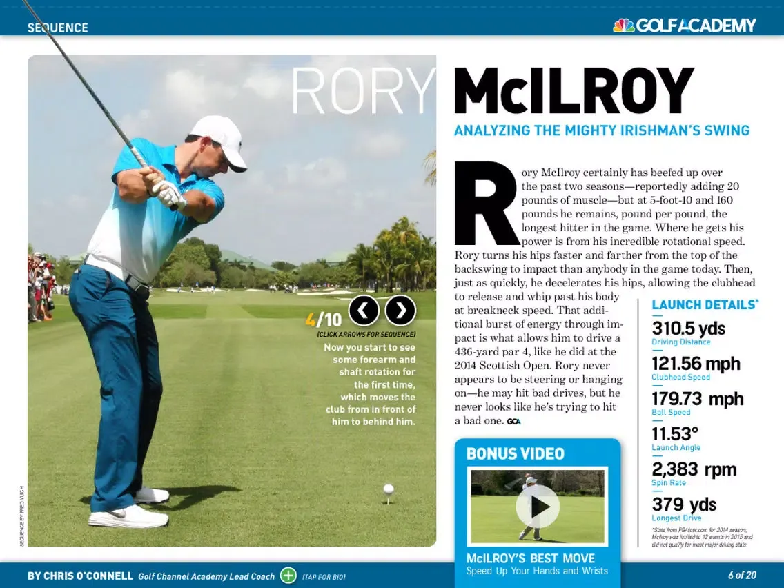 تصاویر Golf Channel Academy Magazine iPad 