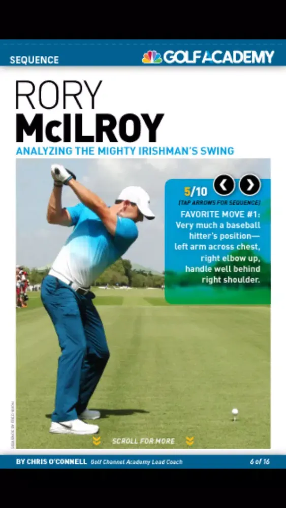تصاویر Golf Channel Academy Magazine