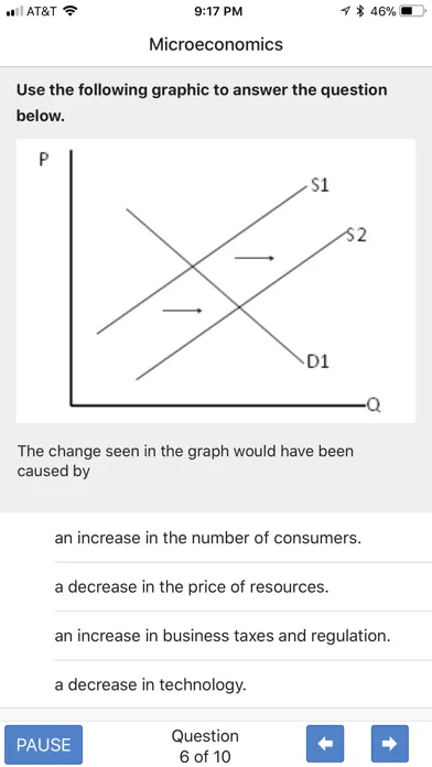 Скриншоты GCEE Economics Test Prep