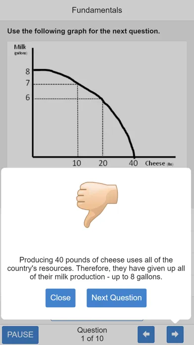 Скриншоты GCEE Economics Test Prep