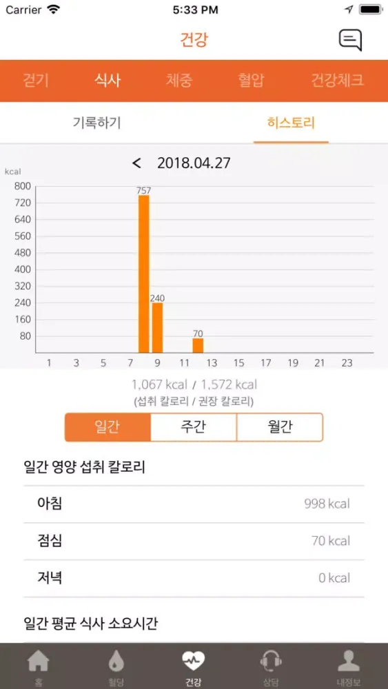당뇨케어 Plus سکرین شاٹس