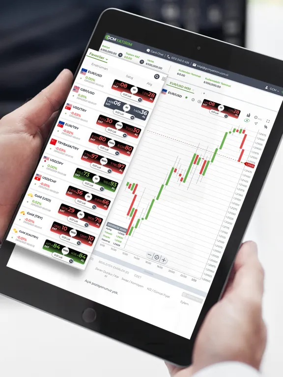 GCM Trader iPad  스크린샷