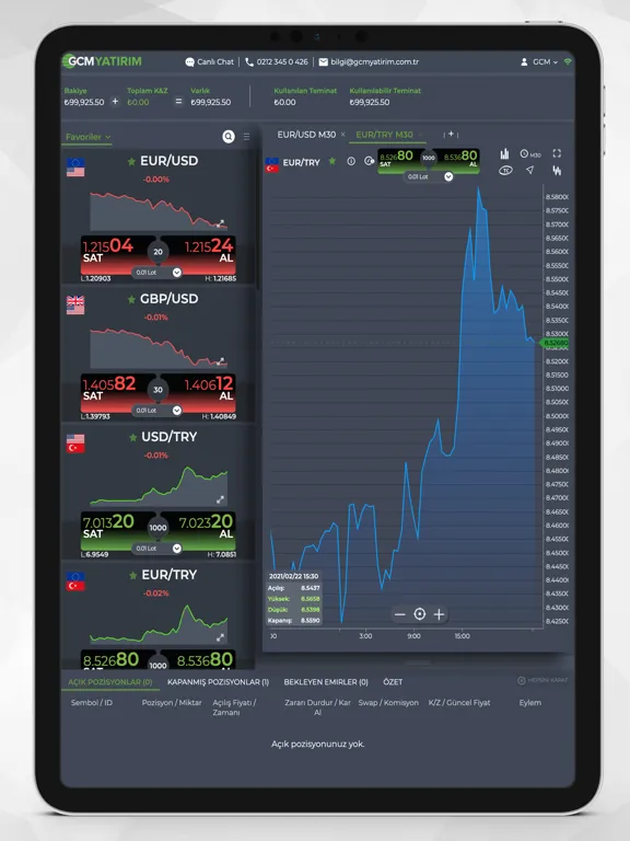 GCM Trader iPad  스크린샷