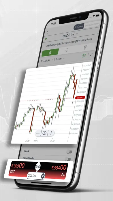 GCM Trader 스크린샷