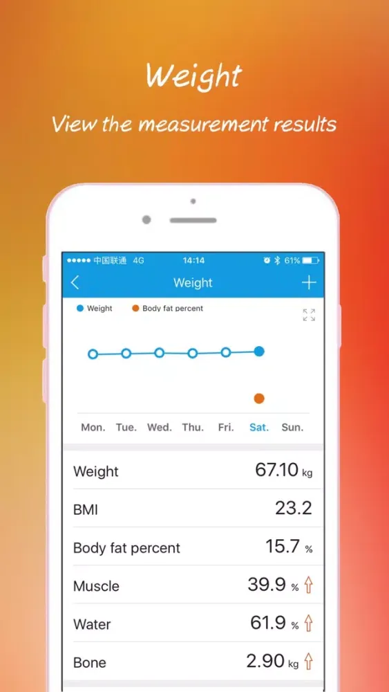 HealthTrack—Watch your body everytime应用截图