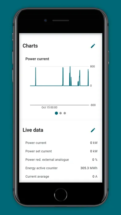 myPlant APM Screenshots