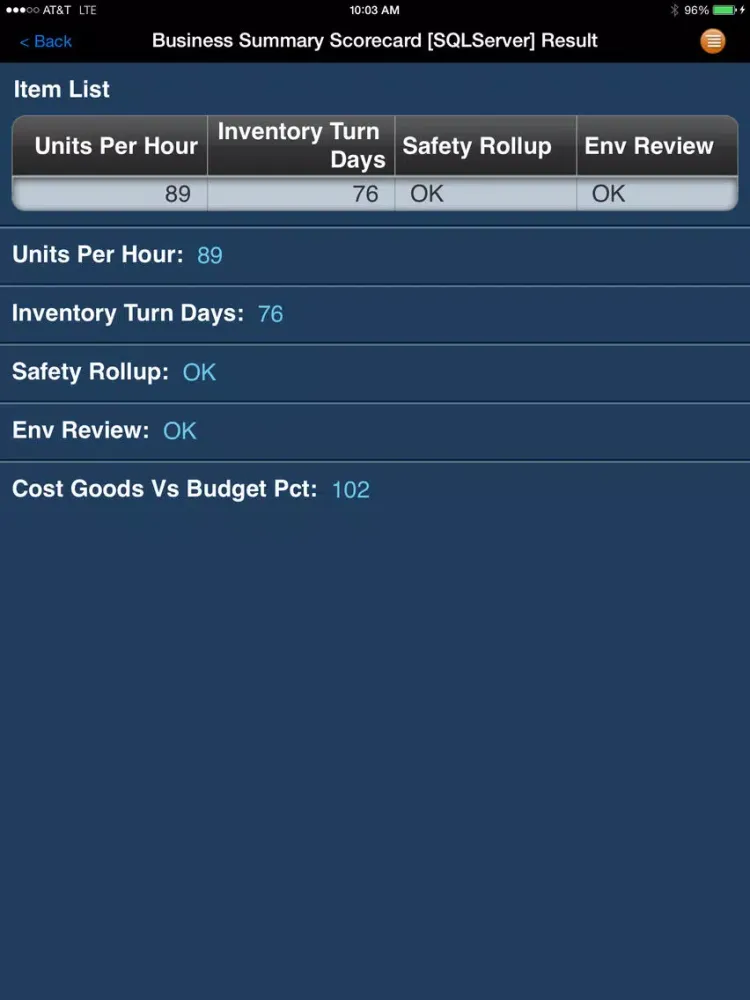 Proficy Scorecard iPad  سکرین شاٹس