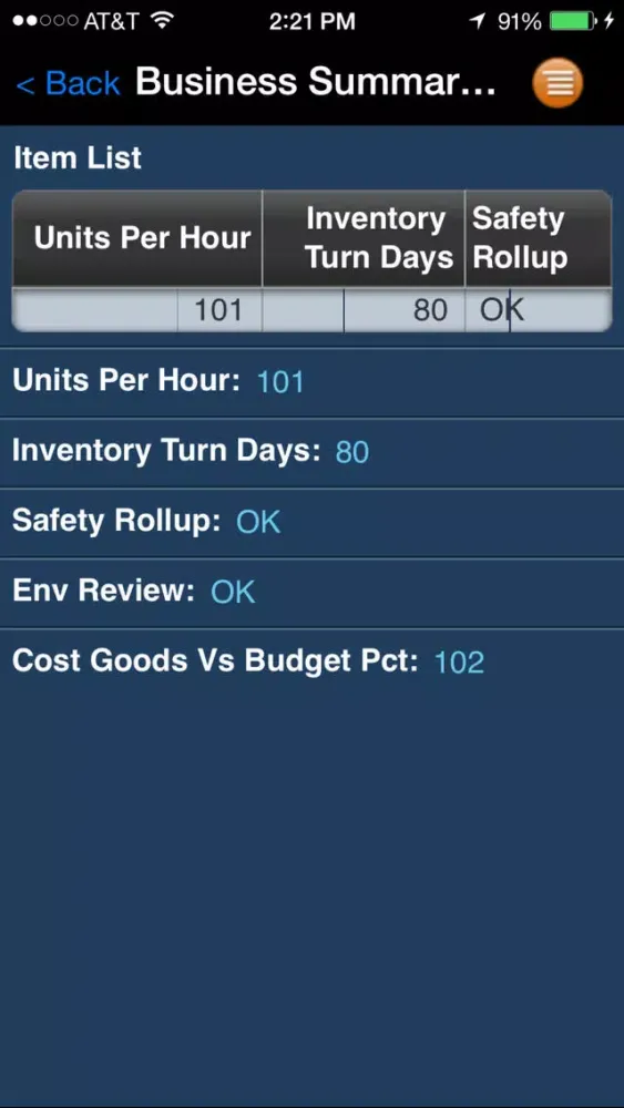 Proficy Scorecard سکرین شاٹس