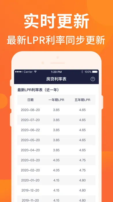 Screenshot di 房贷计算器-最新按揭贷款计算器