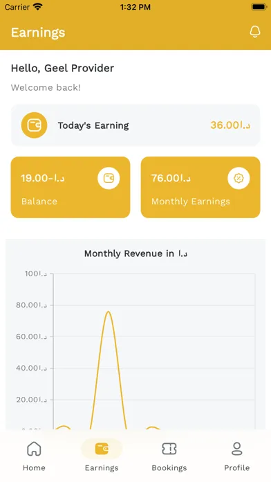 Скриншоты ExpressP Provider