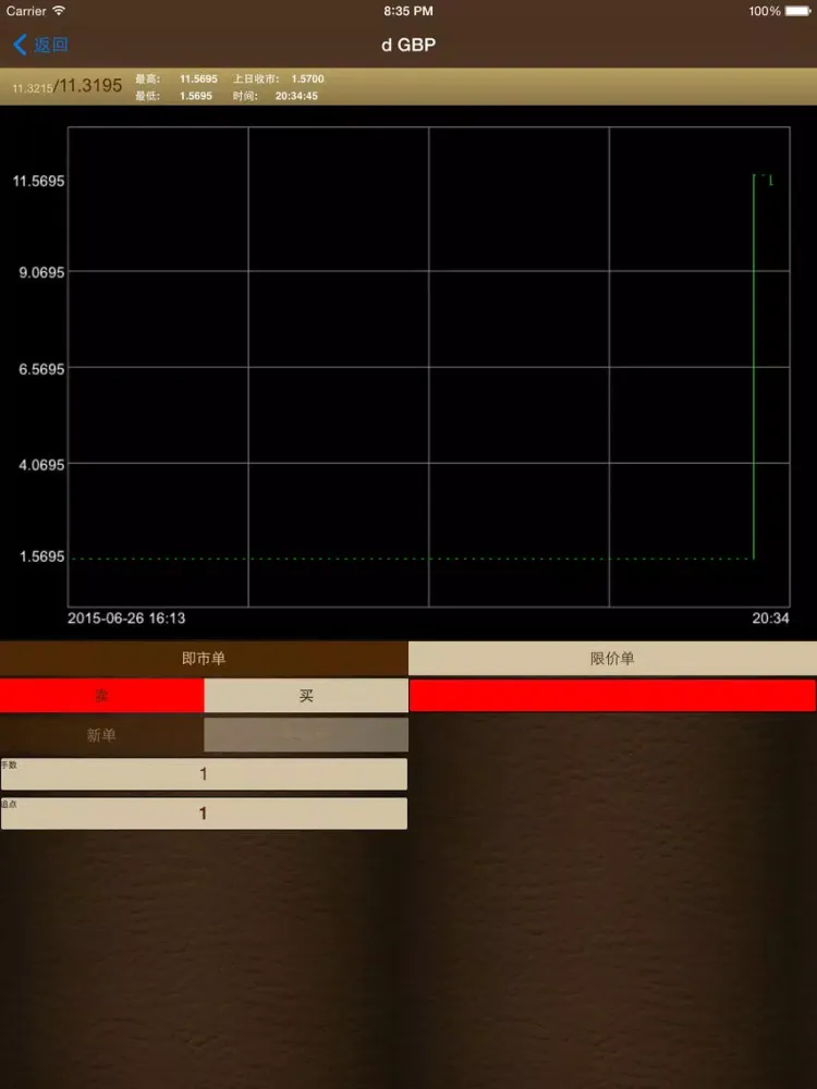 GEG Trader iPad  Screenshots