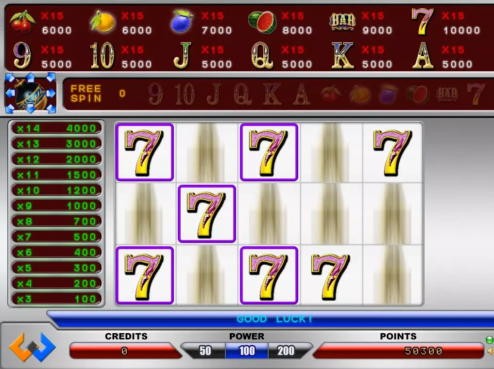 Chachacha Slot スクリーンショット