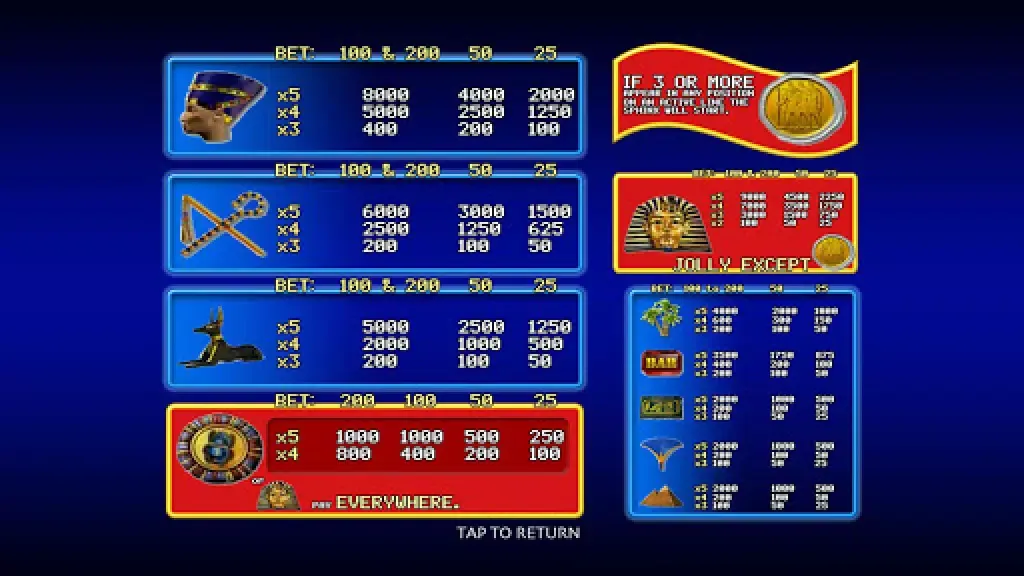 Screenshot di Slot Sphinx