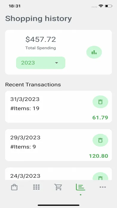 Shopping Budget: Grocery Lists应用截图