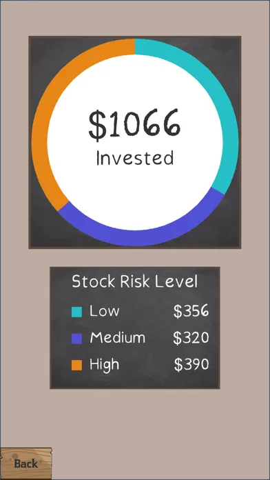 Zrzuty ekranu Investment Runner